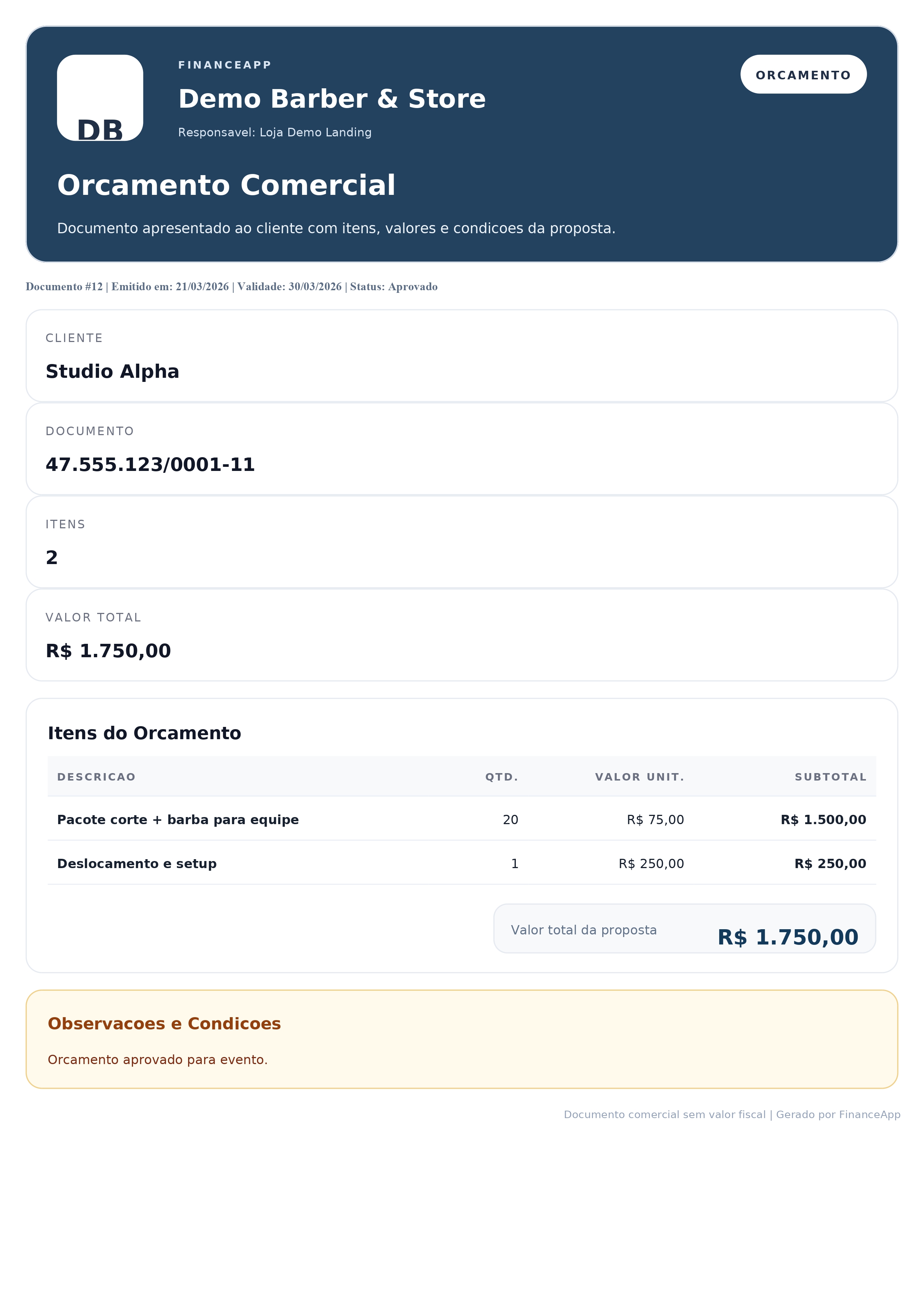 Feche vendas e controle orçamentos